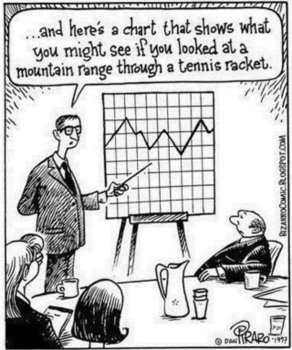 Another Silly Real Estate Statistic Exposed